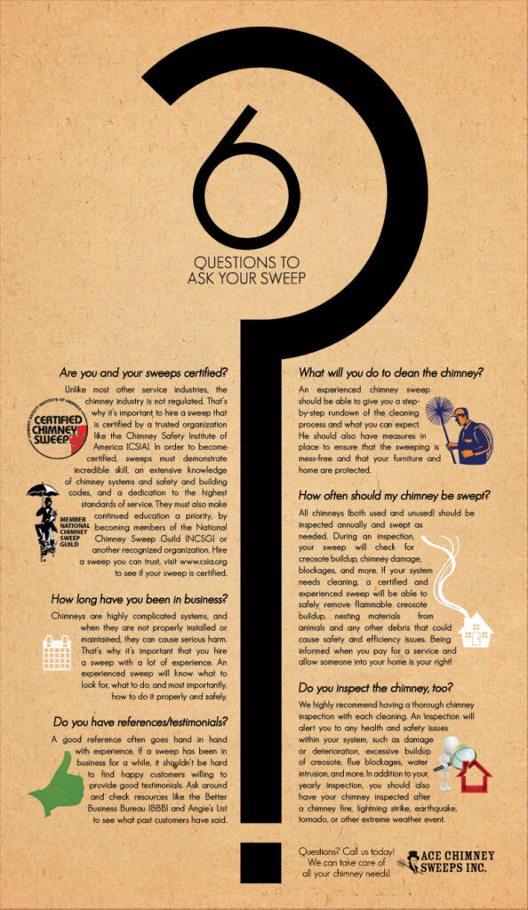 6 Chimney Sweep Questions - Elkton MD - Ace Chimney Sweeps