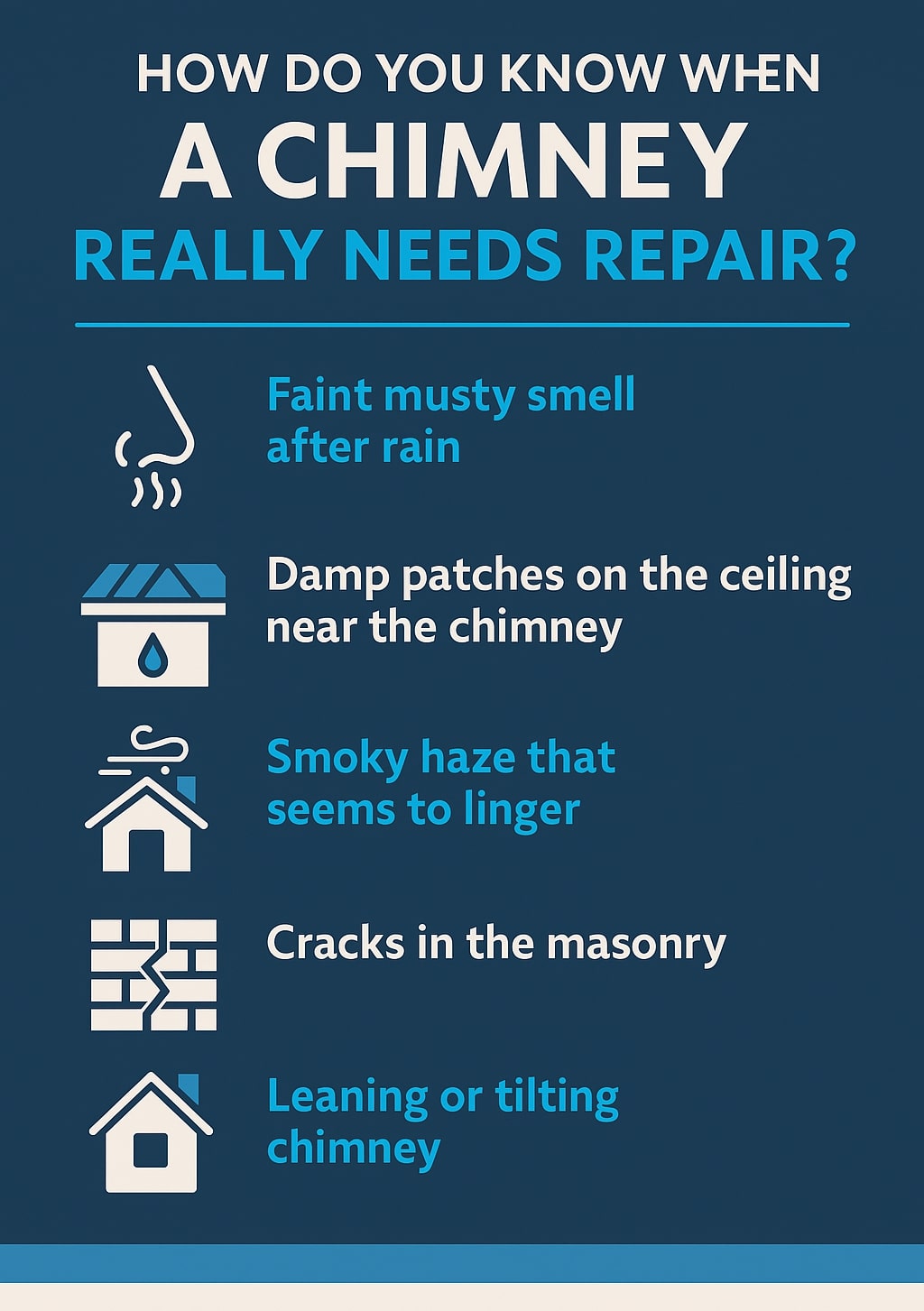 Original infographic with a dark blue background and white and light blue text titled “How do you know when a chimney really needs repair?” in bold white and blue font. The design features five sections, each with a light blue icon and matching text. The first shows a nose icon with the text “Faint musty smell after rain.” The second has a house roof with a water droplet below it and reads “Damp patches on the ceiling near the chimney.” The third depicts a house with smoke curling above it and says “Smoky haze that seems to linger.” The fourth shows a cracked brick wall with the text “Cracks in the masonry.” The fifth displays a tilted house with the caption “Leaning or tilting chimney.” A light blue line separates the header from the content, and a matching blue border runs along the bottom.<br />
